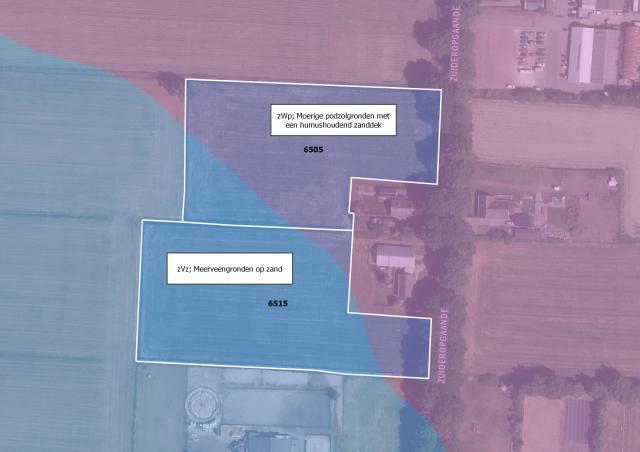 Vrijwillige verkoop bij inschrijving